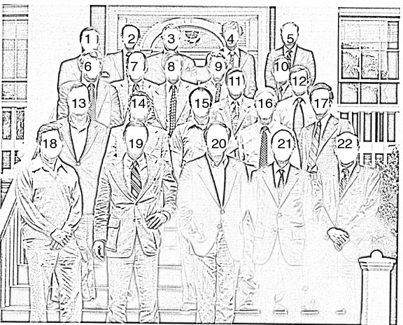 Blank faces of the Ford team